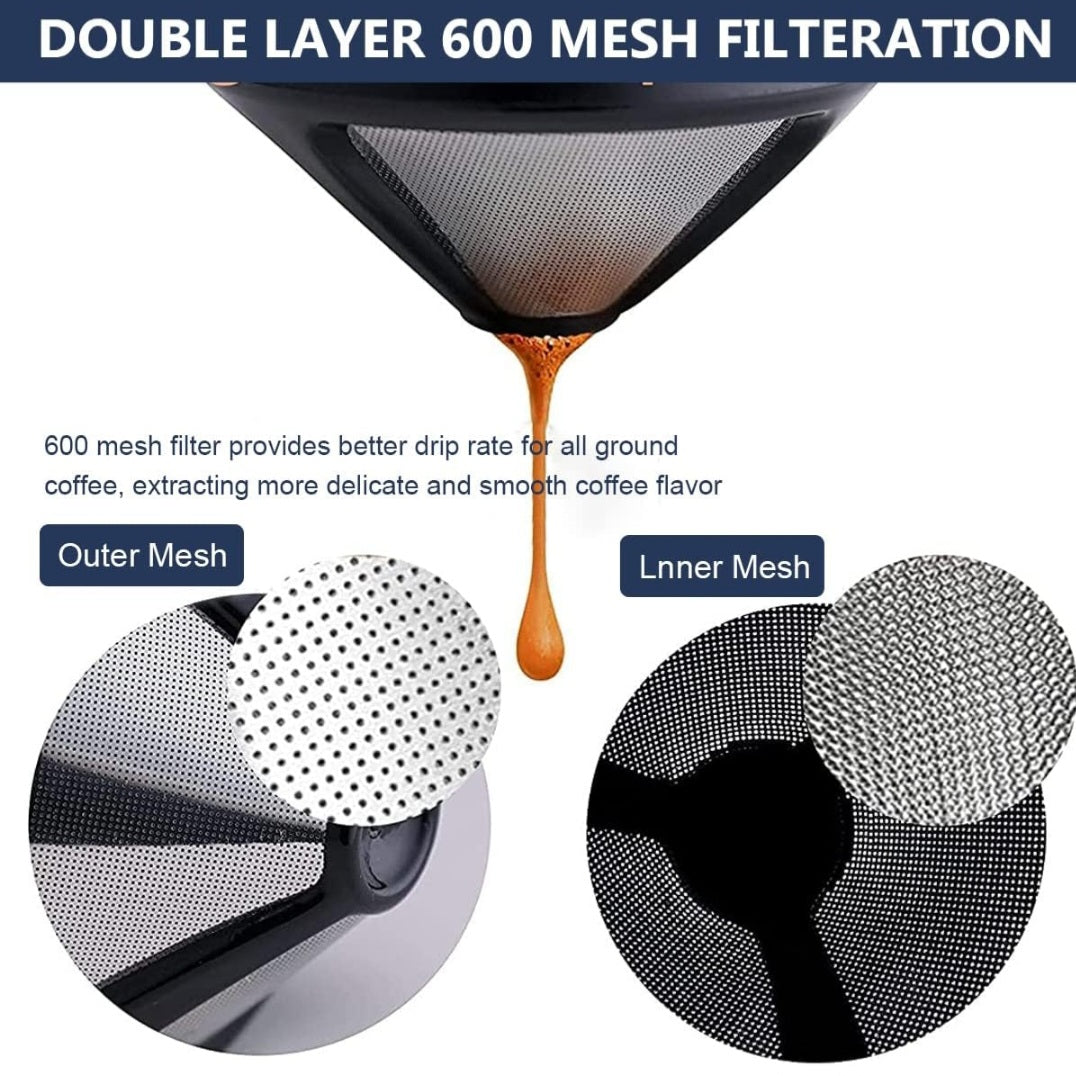 Travel coffee filter